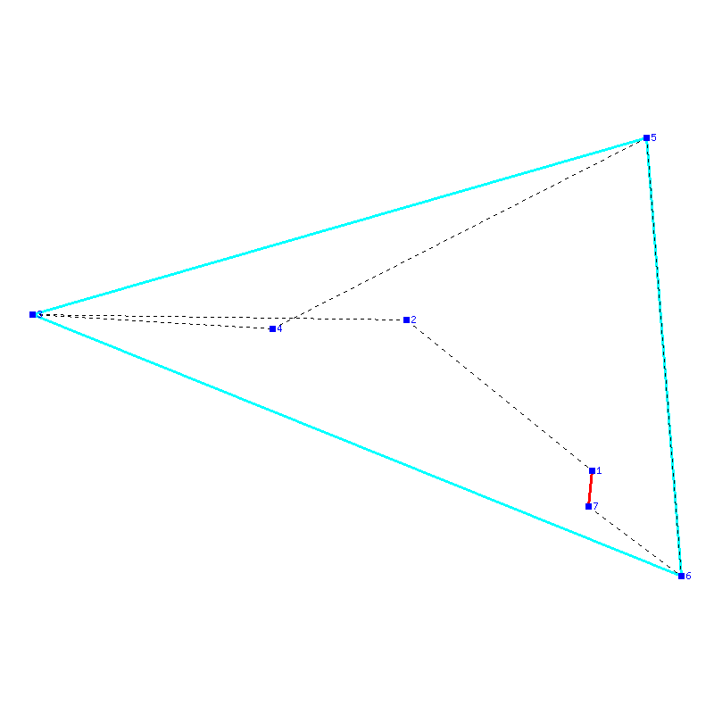 Flugauswertung